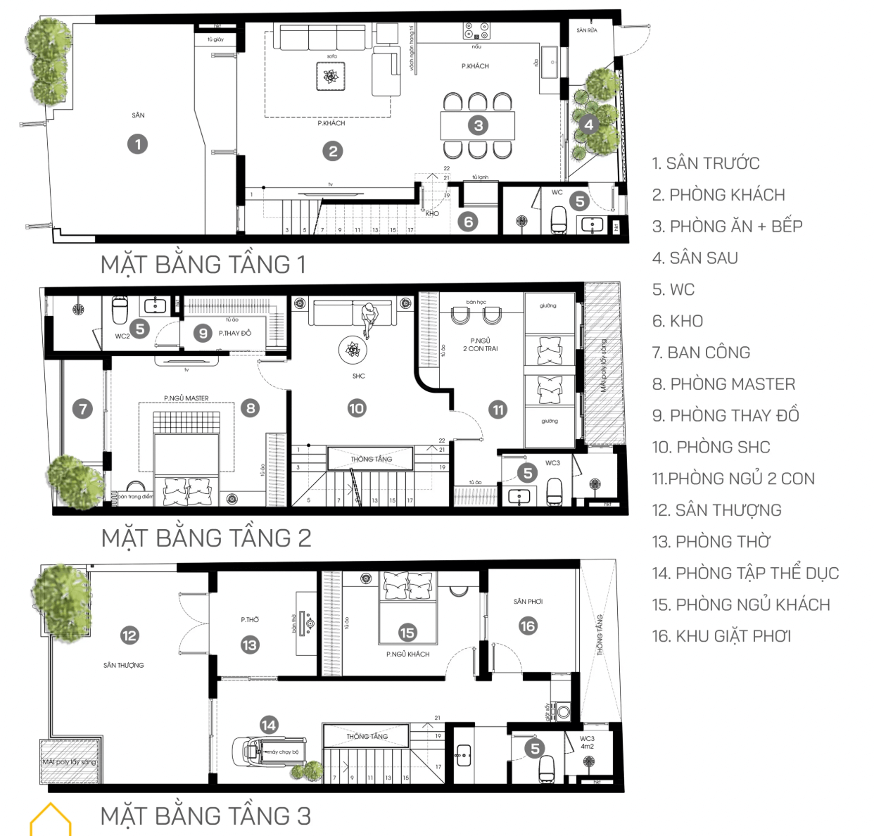 mat-bang-cong-nang-chi-tiet-cua-mau-nha-pho-6m-3-tang-dep-thanh-lich Mặt bằng nhà ở 3 tầng, gồm phòng khách, bếp, phòng ngủ, phòng thờ và sân thượng.